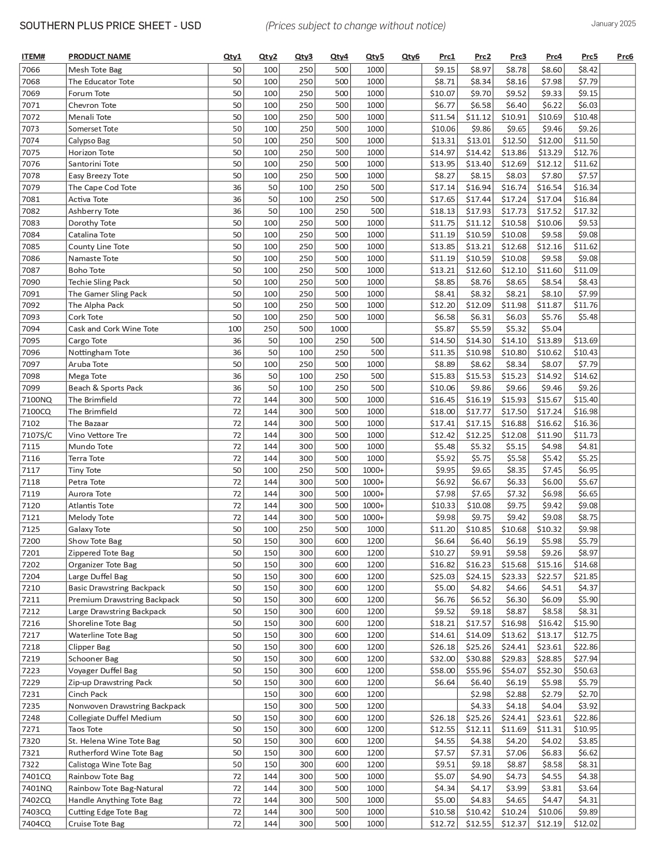 Service list & Price guide – Doria Products